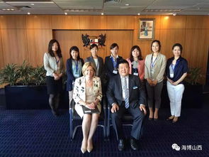 西澳大利亞名校直通車 企業管理咨詢的卓越路徑