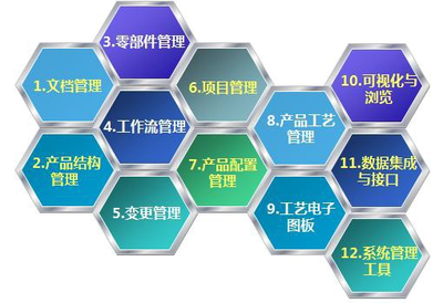 廈門(mén)東綸信息化管理咨詢 賦能企業(yè)數(shù)字化轉(zhuǎn)型與卓越運(yùn)營(yíng)